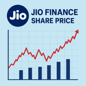 Jio Finance Share Price