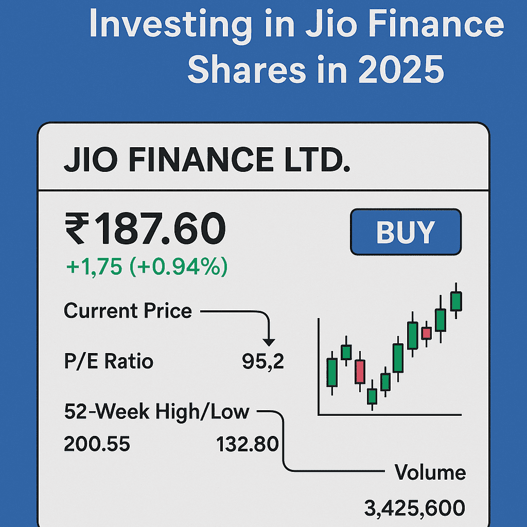 Beginner’s guide to investing in jio finance shares in 2025