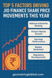 Top 5 factors driving jio finance share price movements this year