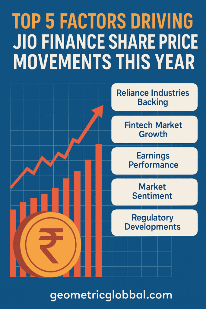 Top 5 factors driving jio finance share price movements this year